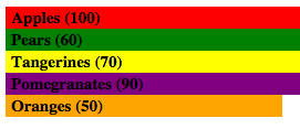  Color Bar Graph 